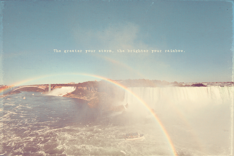 pictures of Niagara Falls Rainbow